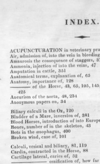 Index to 'The Veterinarian' Vol 1 - 1828