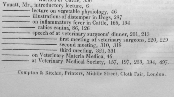 Index to ‘The Veterinarian’ Vol 2 – 1829
