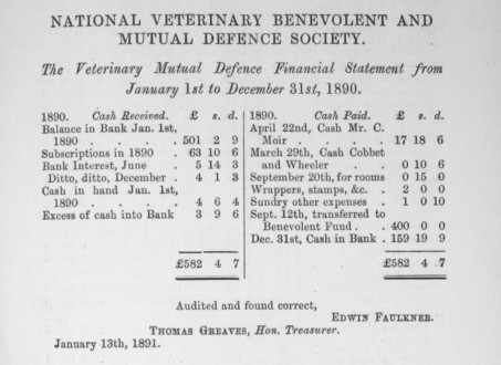 ‘The Veterinarian’ Vol 64 Issue 2 – February 1891