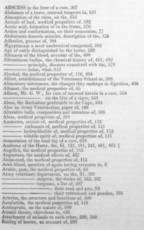 Index to ‘The Veterinarian’ Vol 4 – 1831