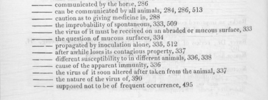 Index to ‘The Veterinarian’ Vol 11 – 1838