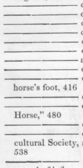 Index to ‘The Veterinarian’ Vol 22 – 1849