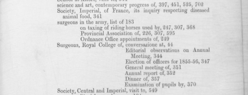 Index to ‘The Veterinarian’ Vol 28 – 1855